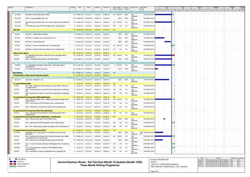 A screenshot of a computer
AI-generated content may be incorrect.